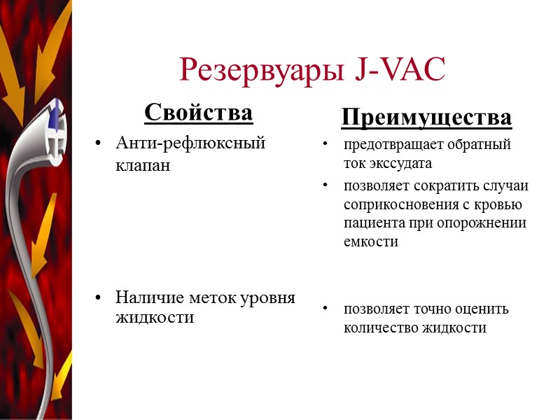 Резервуары J-VAC Свойства Анти-рефлюксный клапан     Наличие меток уровня жидкости Преимущества